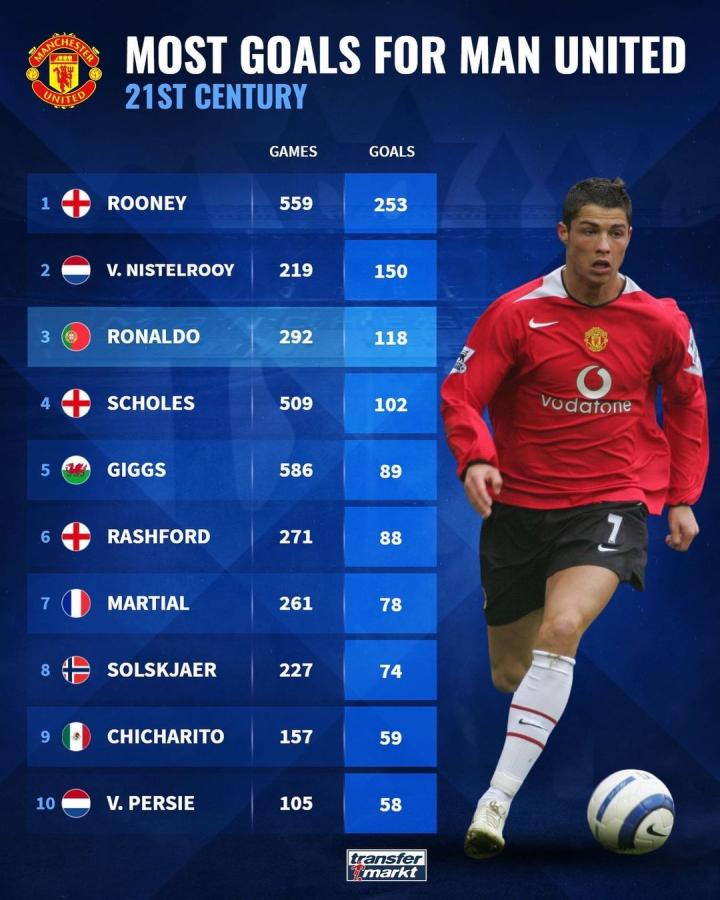 的亮眼发挥 的亮眼发挥