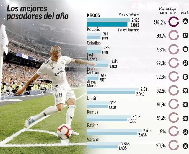 将动态防御 将动态防御