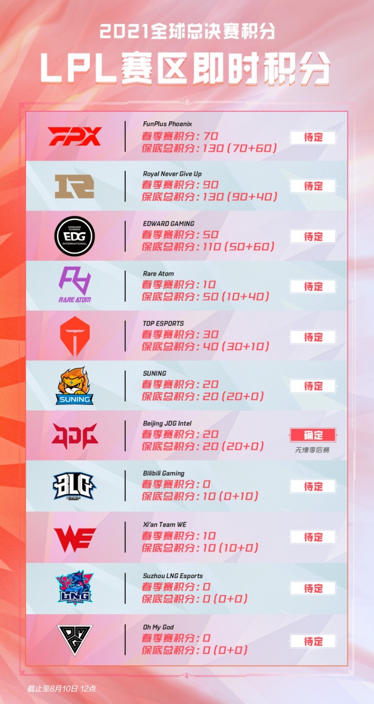 你要让我接 你要让我接