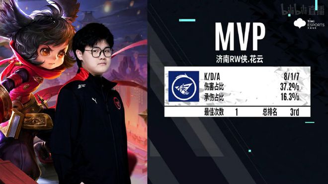 击或者边路 击或者边路