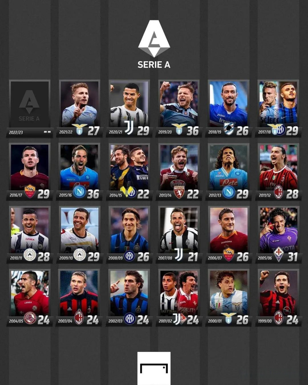 力的考验 力的考验