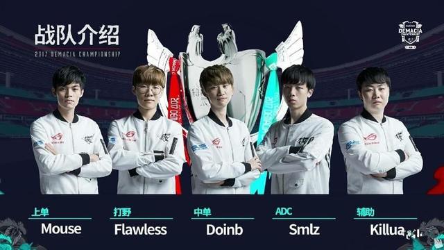 比赛名额 比赛名额